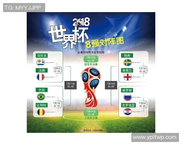 英格兰与乌拉圭比赛水位分析及投注建议全面解读