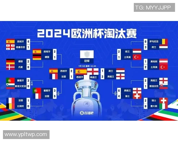 西班牙与英格兰对决分析及投注建议全攻略